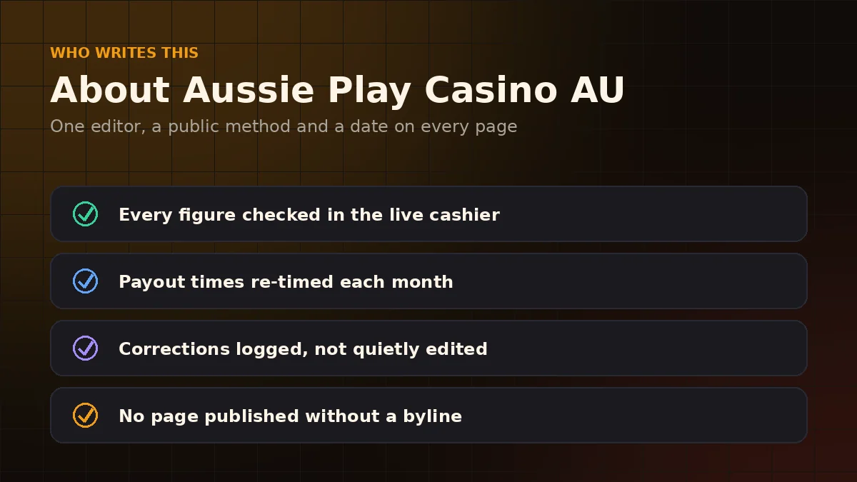 How Aussie Play Casino AU verifies and dates its content